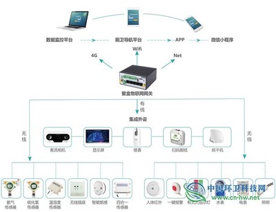 从“厕所革命”到管理革新 中国重汽处分事件折射的企业治理新课题