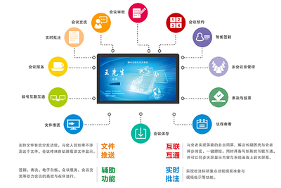 TENON无纸化智能会议系统 赋能广东某财政局数字化转型，引领智能办公新潮流